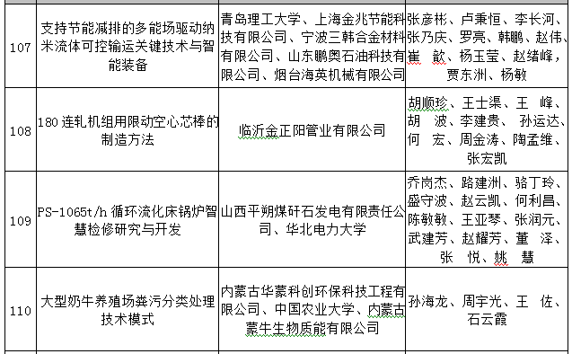 自动化技术助力循环经济发展，关键角色与重要性分析