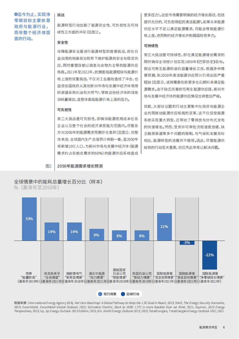 新兴经济体在国际事务中的角色蜕变