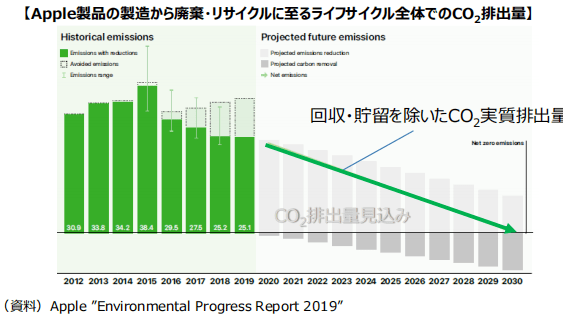 文博行业数字化转型的前景与挑战分析