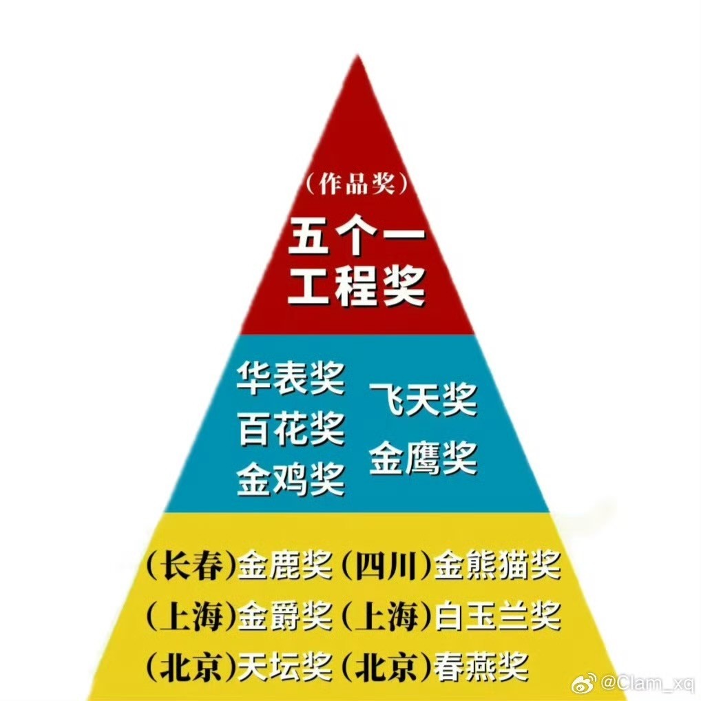 五个一工程获奖名单揭晓，文化繁荣盛事见证