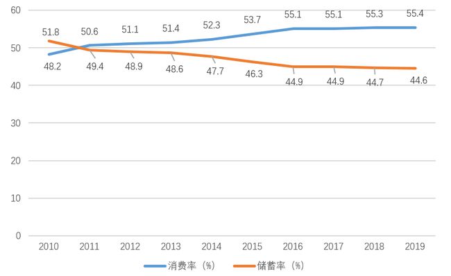 早教行业应对市场需求变化的策略与措施