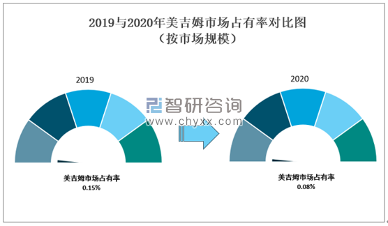 个性化早教课程，未来趋势与面临的挑战