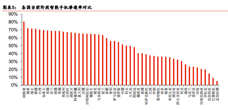 消费升级趋势下的新产品创新策略与方向探索