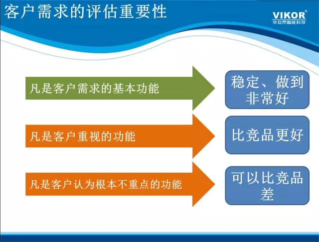 职业培训行业如何适应技术革新挑战，策略与应对之道