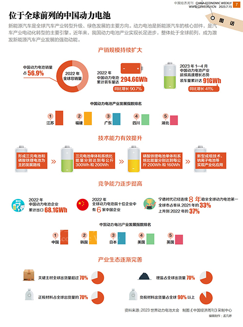 全球汽车行业向电动化转型的核心驱动力解析