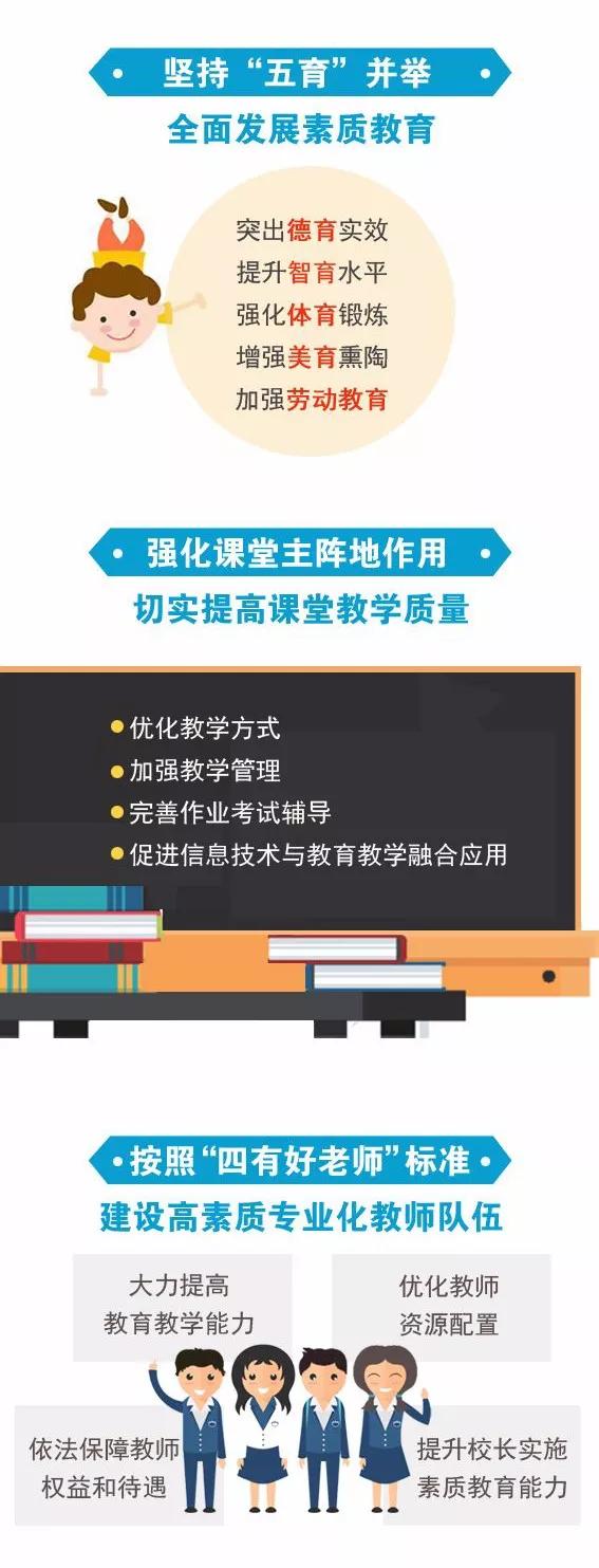 教育改革方案，优化师资配置，提升教育质量