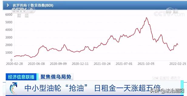 国际油价波动对全球经济影响深度解析