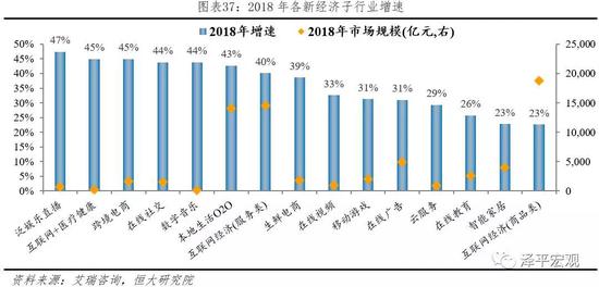 国内芯片产业取得重大突破，技术差距逐步缩小