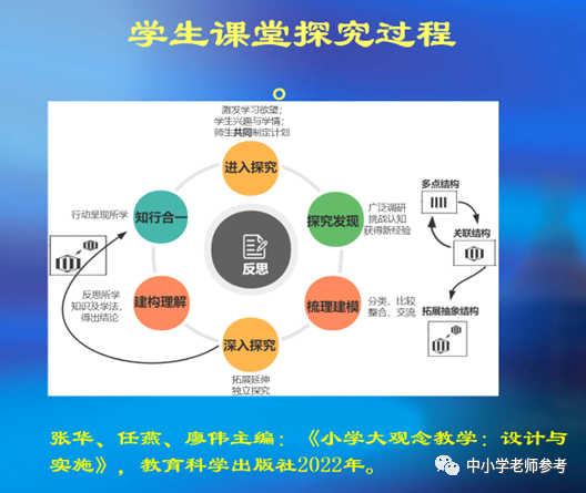 新课改教材发布，核心素养教育引领未来教育新篇章