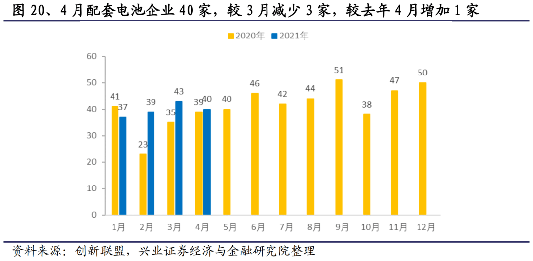 农产品价格波动与农业保险需求的增长趋势分析