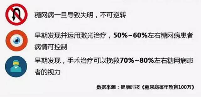 男子喝奶茶上瘾致双眼险失明，警示与反思