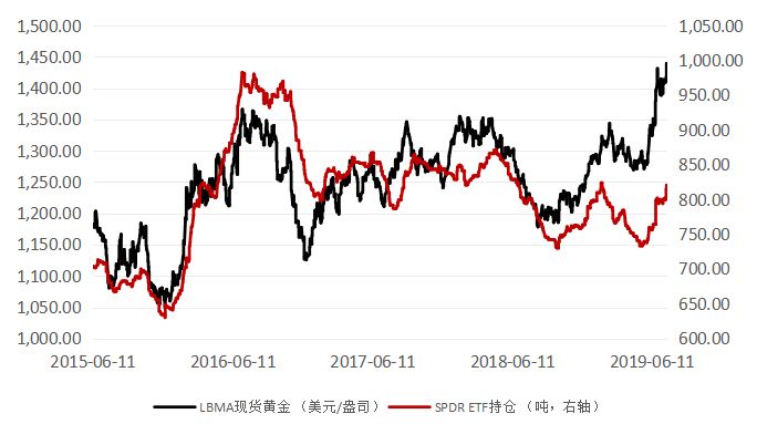 美联储12月降息预期、影响及前景深度分析