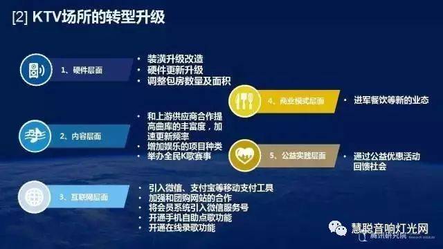 娱乐行业个性化服务的创新应用探索