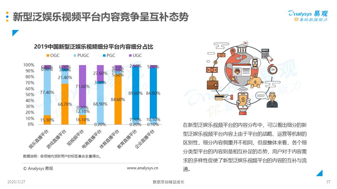 新媒体娱乐内容精准推送观众的策略探究