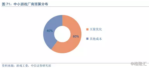 新媒体娱乐技术提升观众决策效率的策略解析