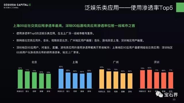 数据洞察推动个性化娱乐服务创新之道