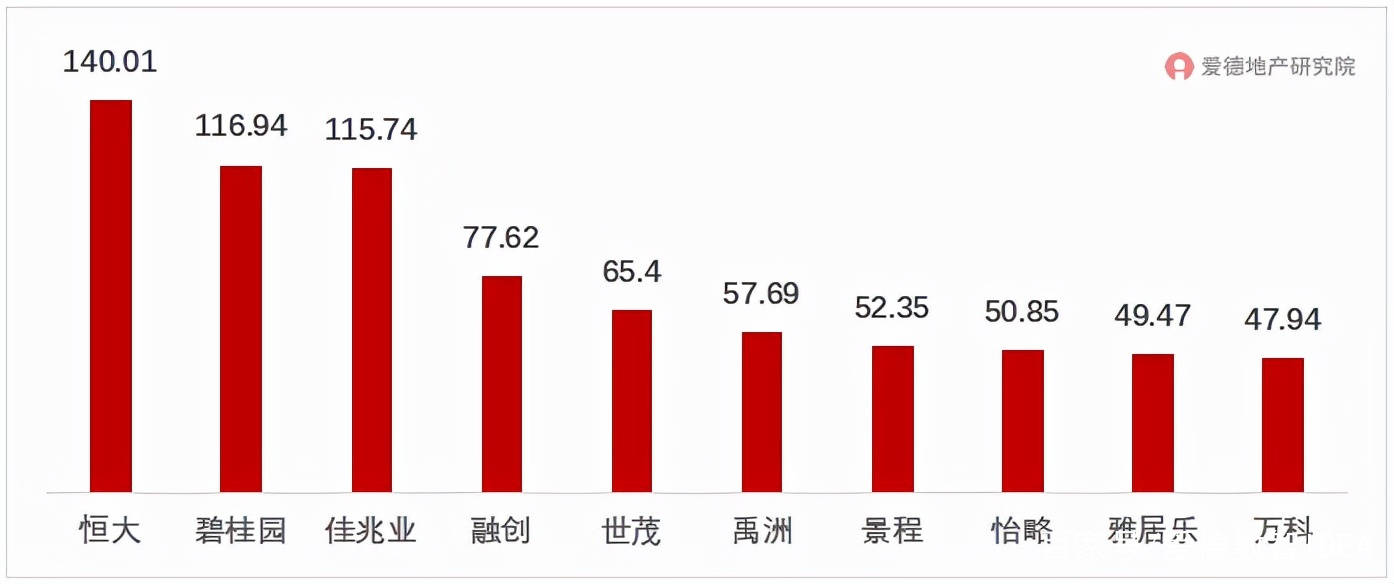 险企百亿规模债券成功发行，市场分析与未来展望