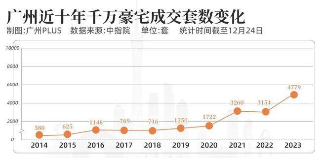 水月蓝心 第6页