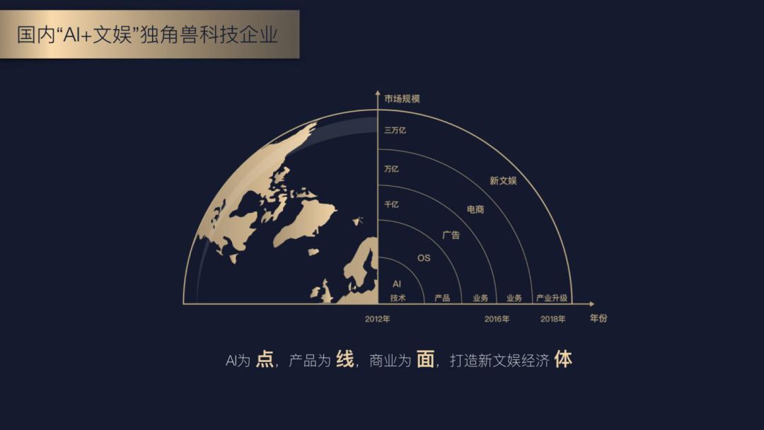 柚子伴我 第6页