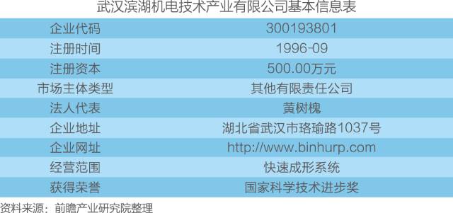 数字娱乐内容创新及市场需求深度解析