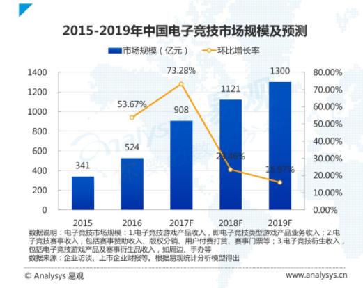 数字娱乐产业，挖掘无限发展潜力的秘诀