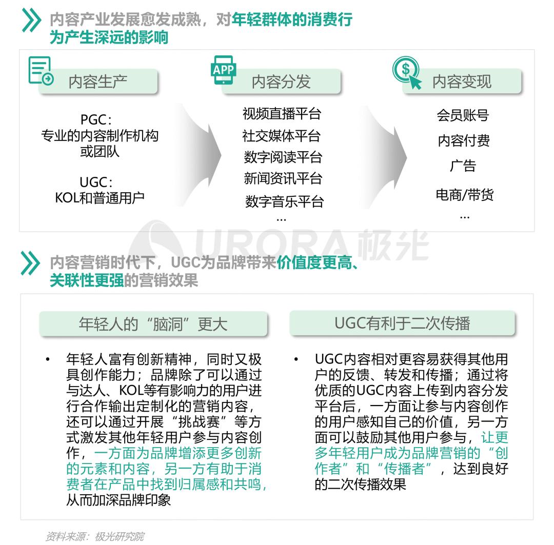 数字化娱乐内容提升用户忠诚度的策略探究