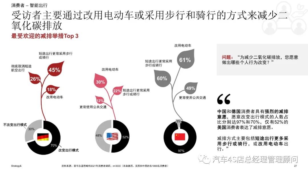 数据洞察，娱乐行业数字化发展的关键驱动力