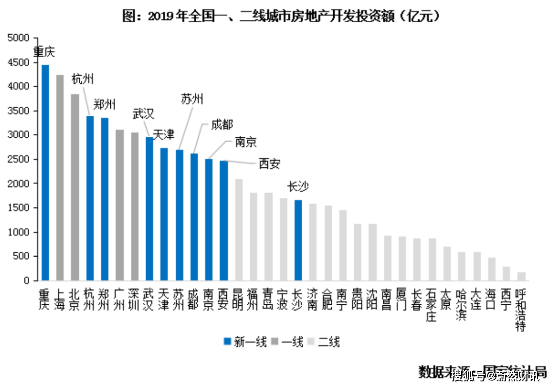 一线城市夜间经济试点激发消费活力