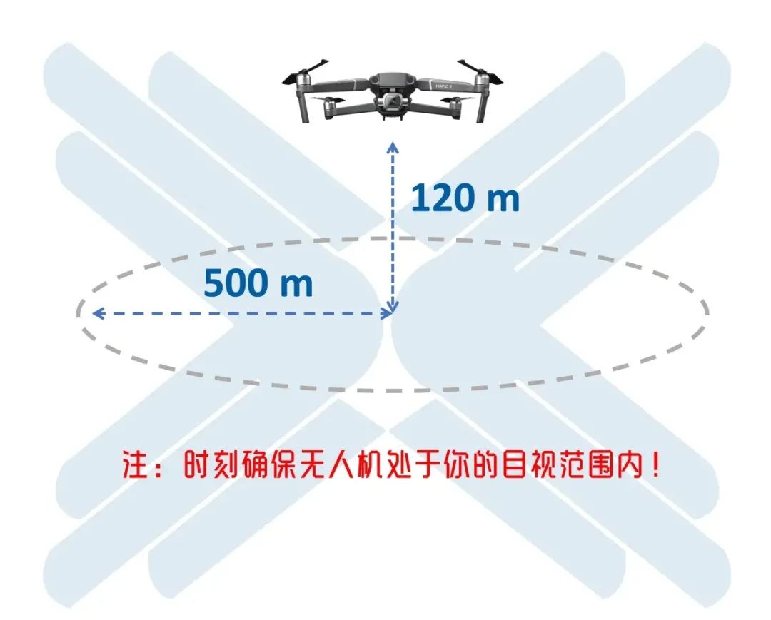 无人机表演意外坠海事件，原因、影响与未来展望