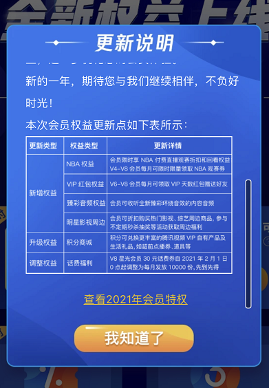 腾讯视频会员权益调整深度解析及其影响探讨