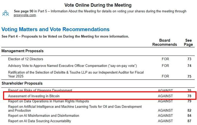 微软股东投票反对配置比特币，传统巨头对比特币持审慎态度