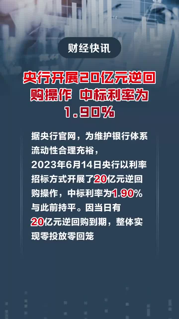 央行逆回购操作背后的意义及其对金融市场的影响分析