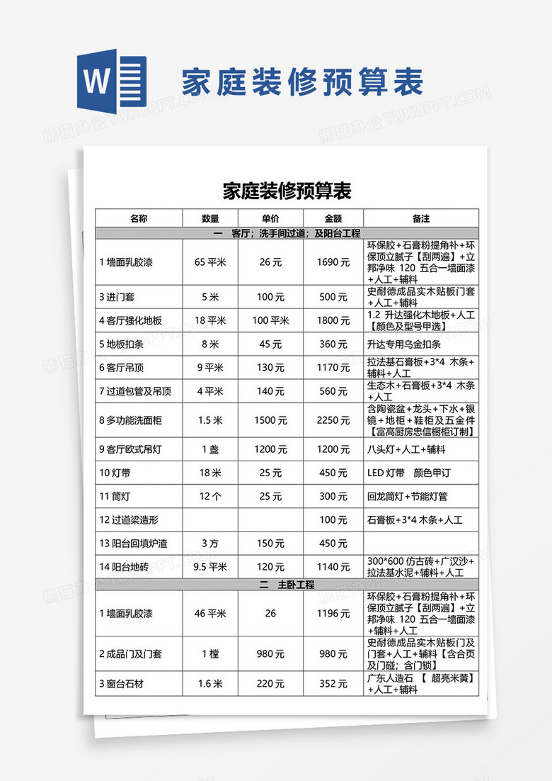 家庭预算与消费计划的合理制定指南