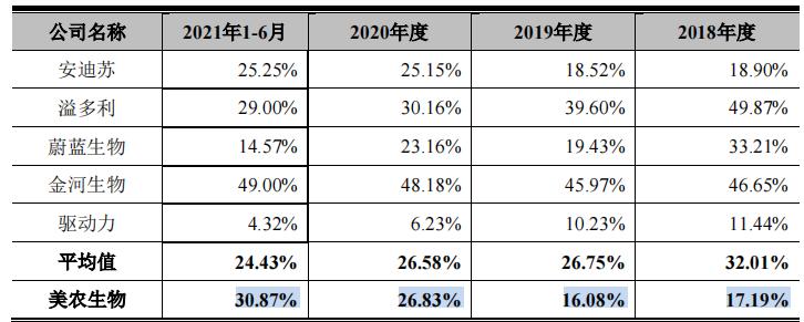 2024年12月12日 第24页