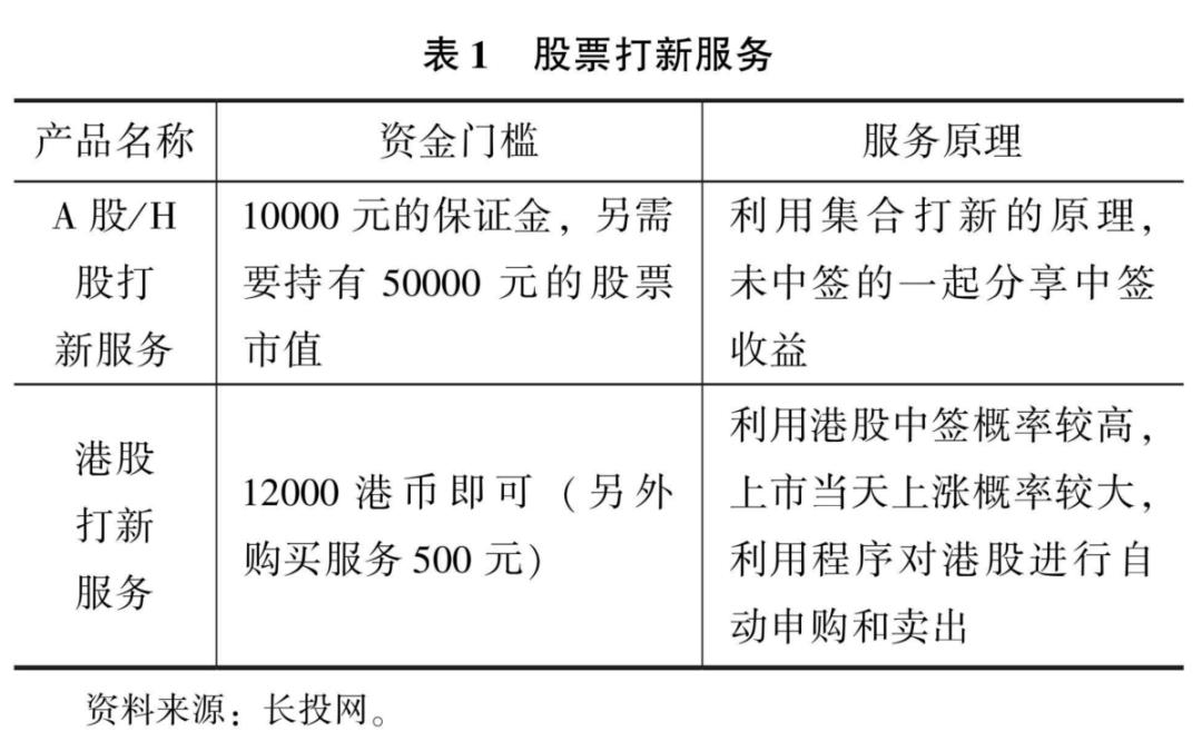 家庭理财策略，积累个人资产的实用指南