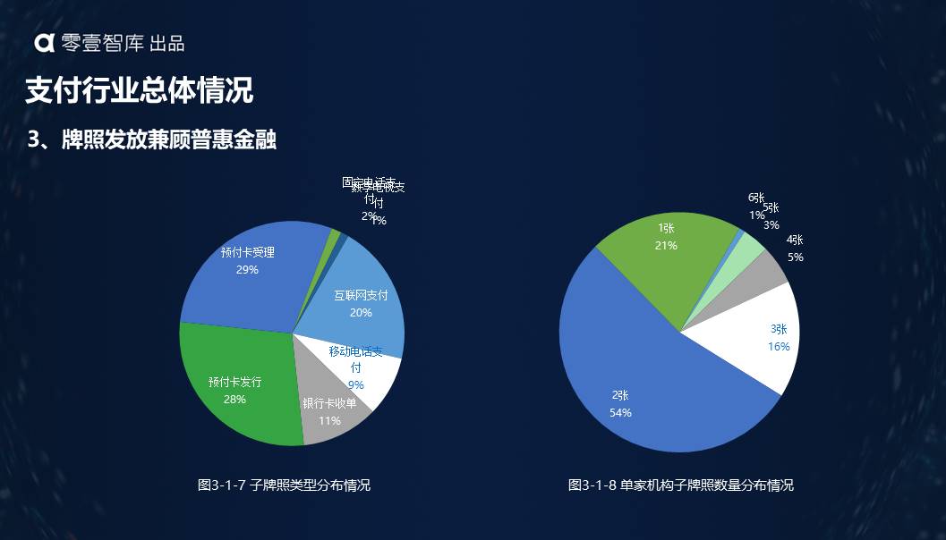 金融科技推动普惠金融经济效应的研究与探讨