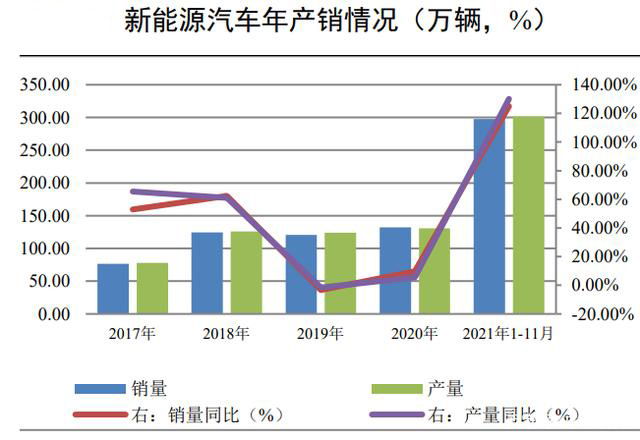 新能源技术对能源经济格局重塑的深远影响