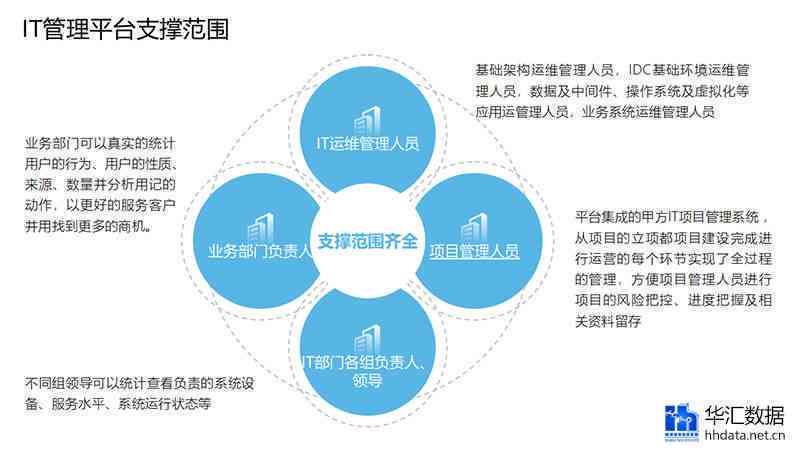 家庭理财，投资项目选择与风险分析攻略