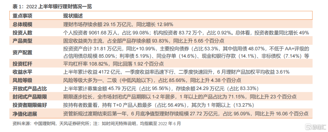 理财管理，抵御经济波动影响的策略