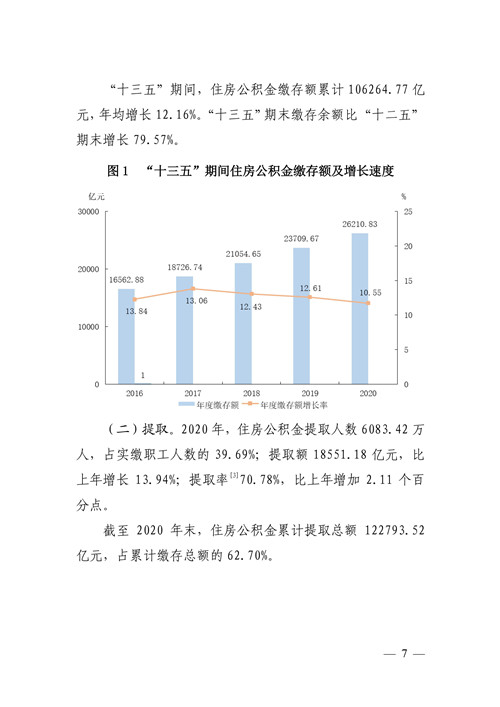 新发放贷款超万亿，金融市场繁荣与挑战并存