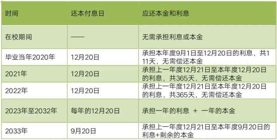 2024年12月13日 第27页