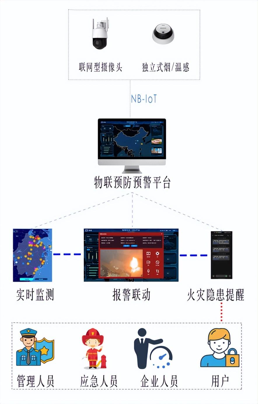 大数据赋能娱乐内容精准投放策略