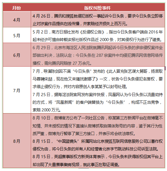 智能算法优化娱乐内容个性化推荐系统研究