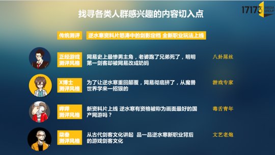 新媒体娱乐，构建深度观众与内容链接之道