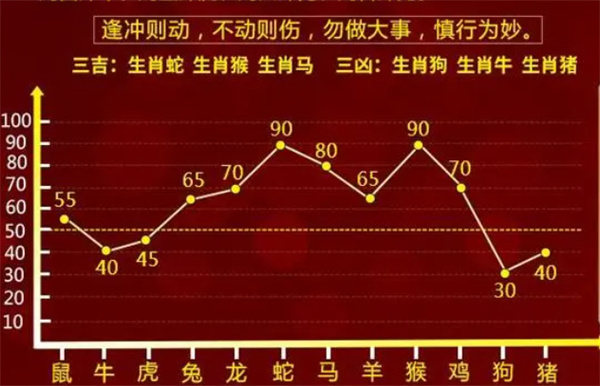 一肖一码100-准资料,全方位技术优化策略_飞跃愿景06.25.80