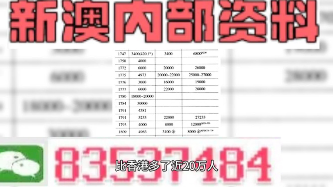 澳门三肖三码精准100%黄大仙,科学应用创新实践_卓越版62.03.15