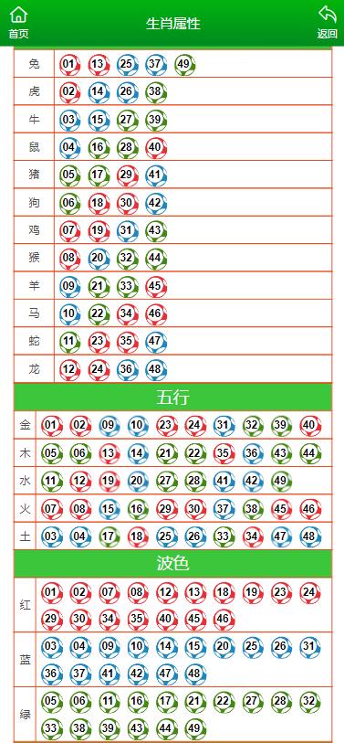 澳门期期精准一肖一码,高效路径规划方案_丰享版33.52.08