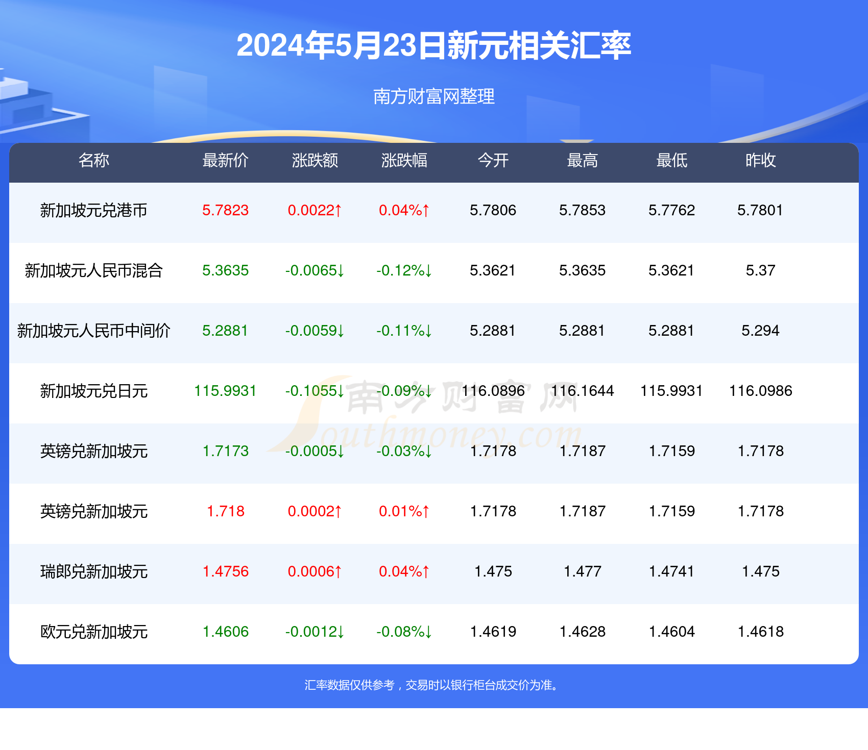 2024年新澳精准资料免费提供,智慧型技术优化方案_开拓版35.21.60