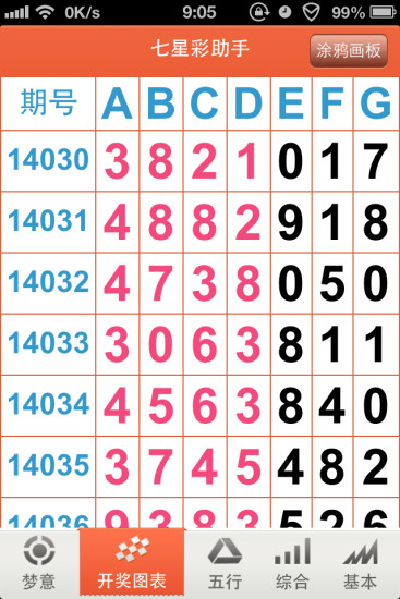 4949免费精准资料大全,路径掌控持续升级_锐选版50.21.35