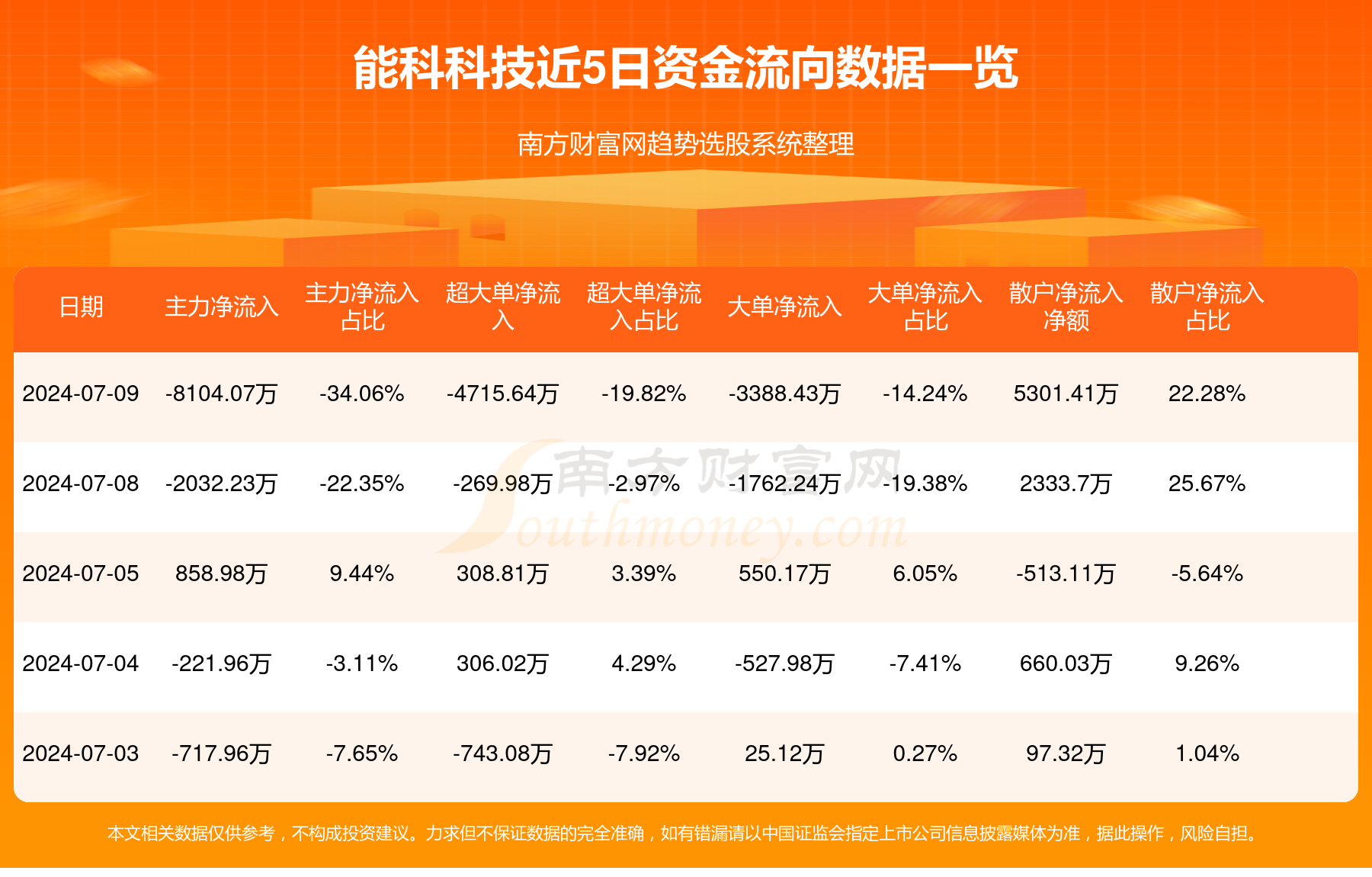 2024全年免费资科大全,精准解析路径策略_尚享版05.50.82